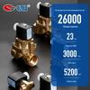 Quanjia 5231025 High-Pressure Piston Solenoid Valve for Gas and Testing Equipment