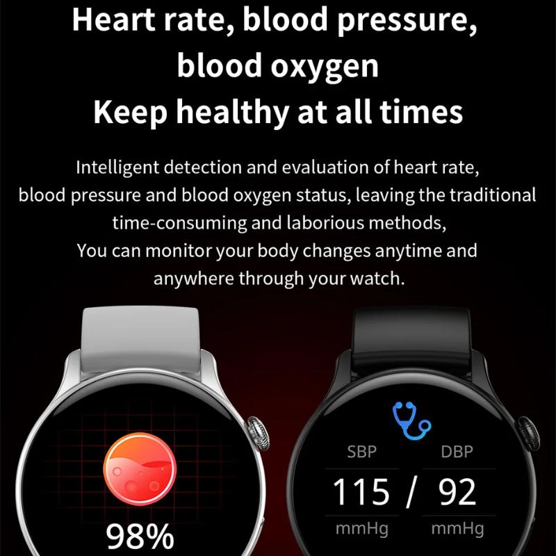 2025 New NFC GPS Smart Watch Women AMOLED Always On Display BT Call Heart Rate Blood Pressure Fitness Track Smartwatch 66*466 HD Screen