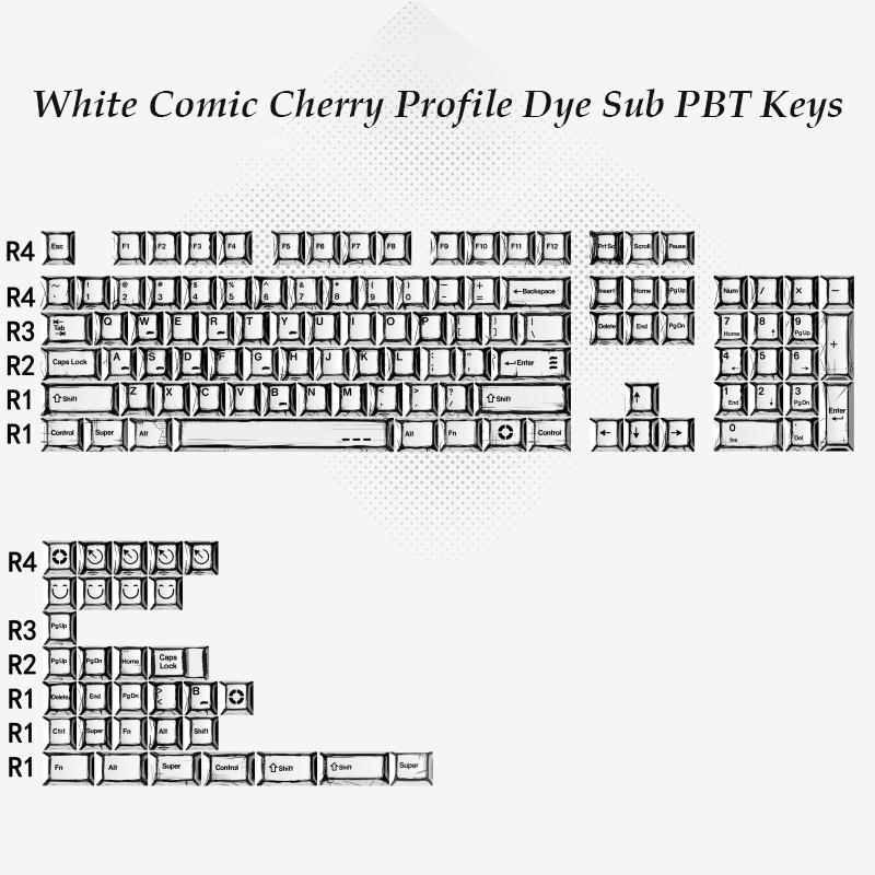 136 Keys Comic White English Korean German Layout Keycaps Dye Sub PBT Keycaps Cherry Profile for MX Switches Gaming Keybaord