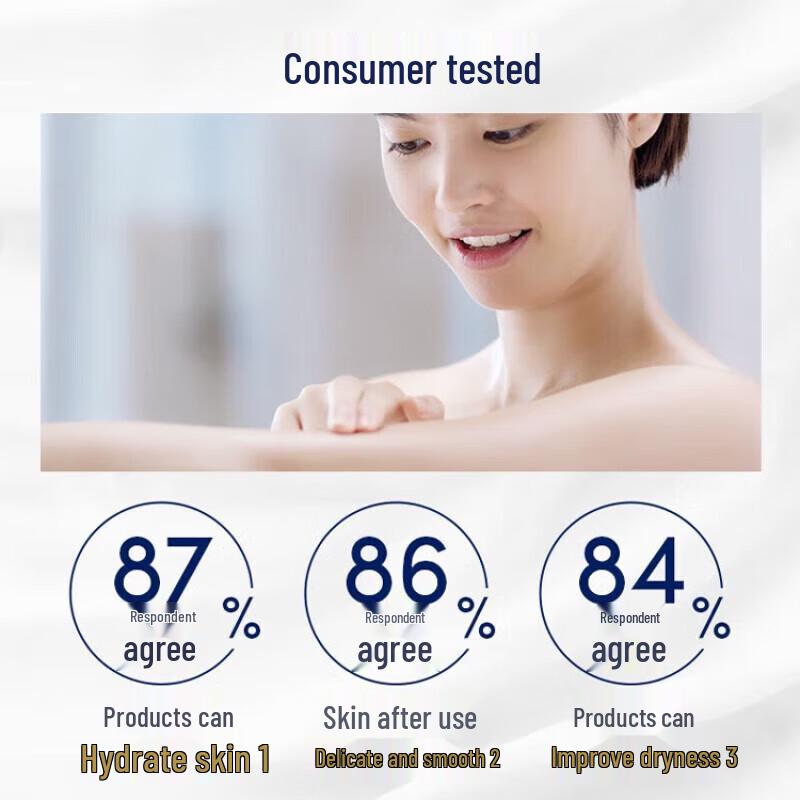 DOVE Deeply Nourishing Body Wash