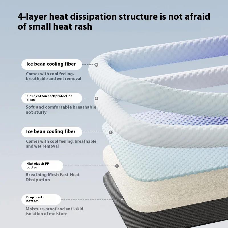 Letto Rinfrescante Estivo Traspirante per Animali Domestici Tappetino Ghiacciato Seta Fredda Sensazione Fresca Letto per Cani Tappetino Delicato sulla Pelle Serie Colori Degradati Articoli per Animali Domestici
