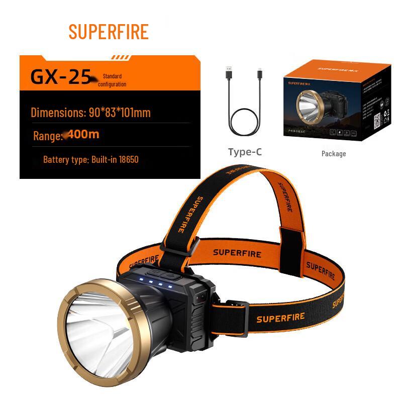 

SupFire Type-C Rechargeable LED Headlamp