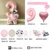 27 szt. Mini Balony Krowa Świnia Różowy Numer Balon Urodzinowy Zestaw Dekoracja Imprezy Tematycznej Zwierzątka Kreskówkowe Artykuły na Festiwal Dziecięcy