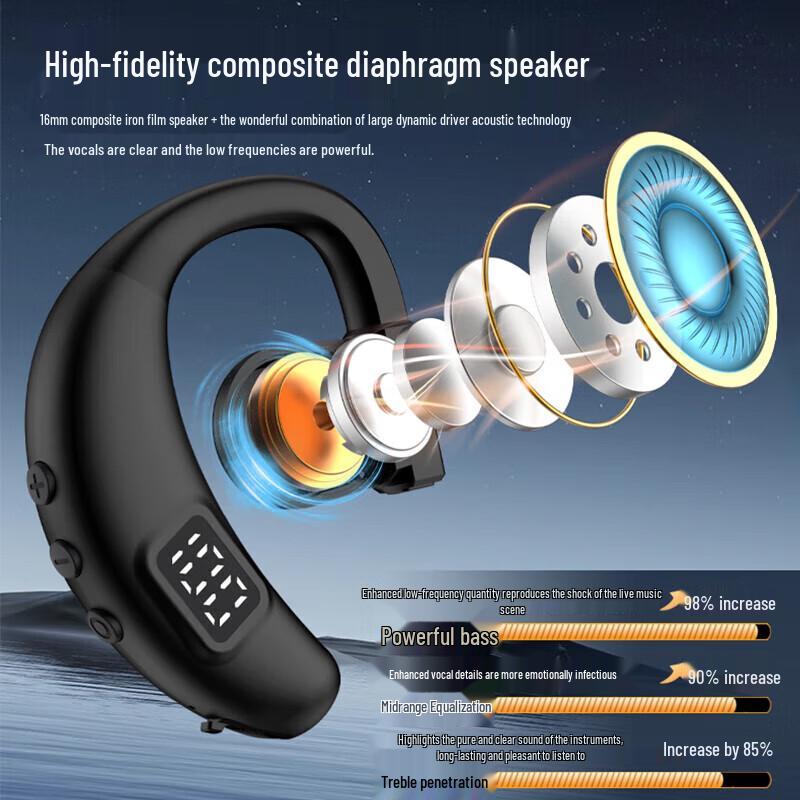 OKSJ i6 Bone Conduction Bluetooth Headset