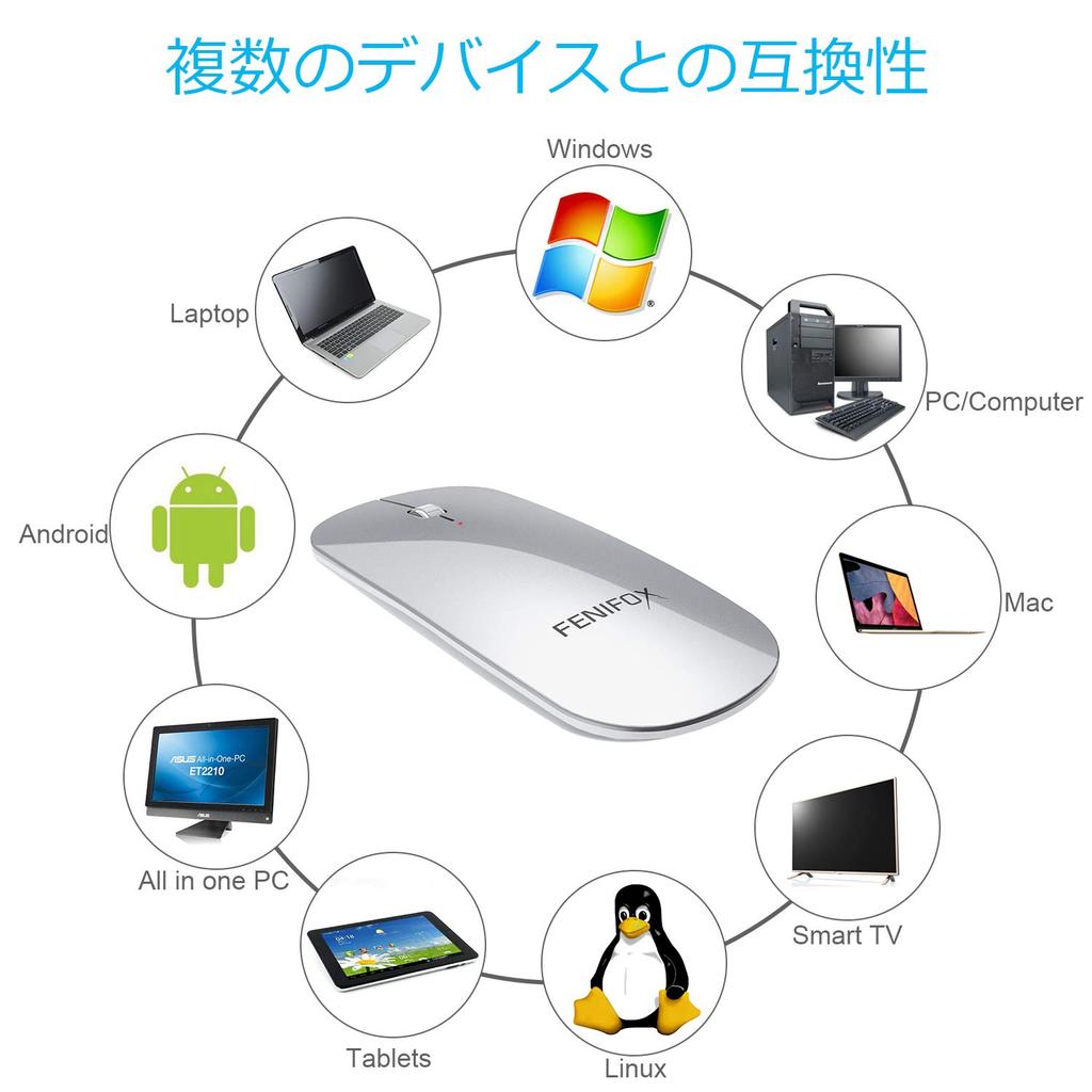 FENIFOX Bluetooth Wireless Quiet Bluetooth Small Mini Optical Mouse with Quiet Silent Wireless for and MacBook and Mouse, Ultra-Thin Mouse, 3-Button