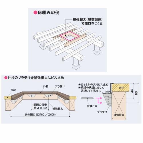 SPG Easy Airtight Underfloor Inspection Hatches, 460mm Square, SFK460S, Made In Japan, Silver