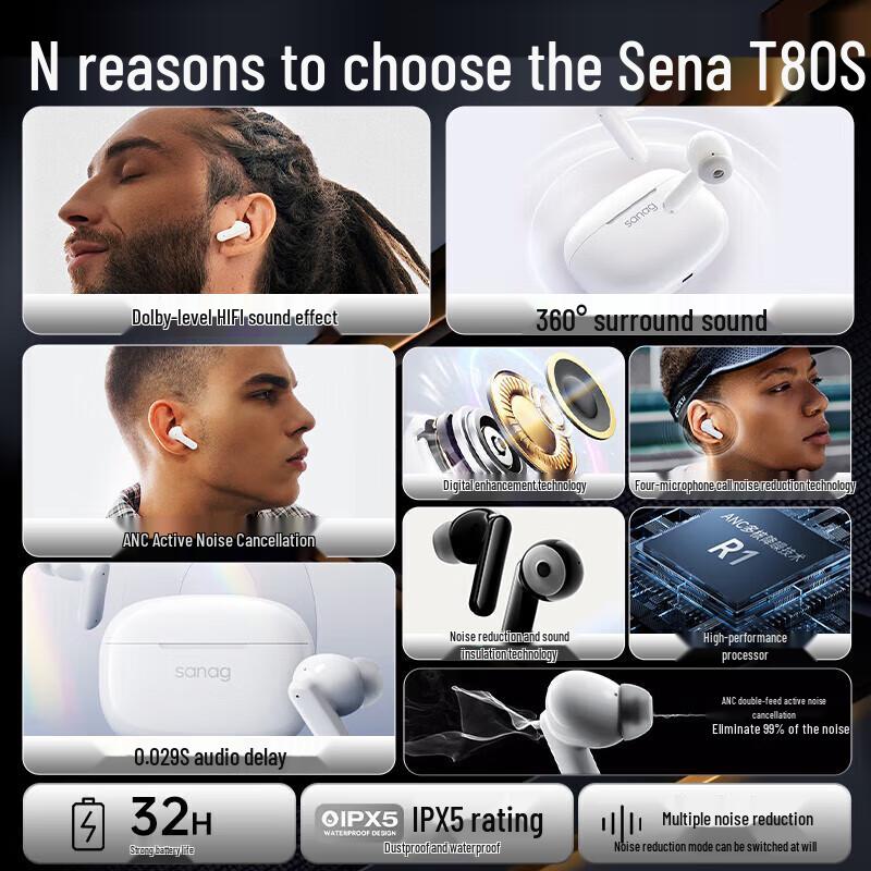 SANAG T80S Pro ANC True Wireless Bluetooth Earbuds