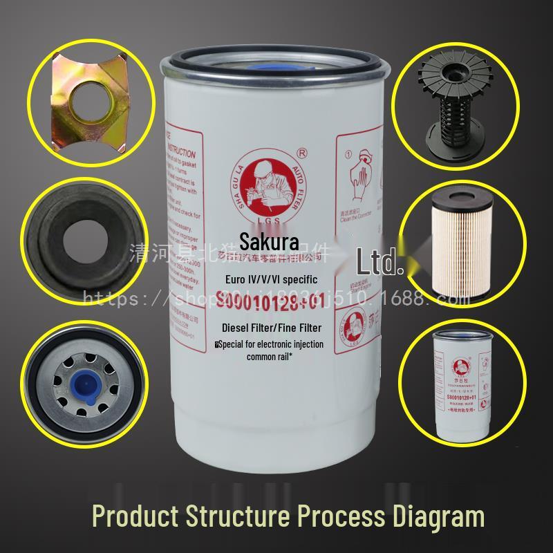 Diesel Filter for Shangchai National IV XCMG FC-38050