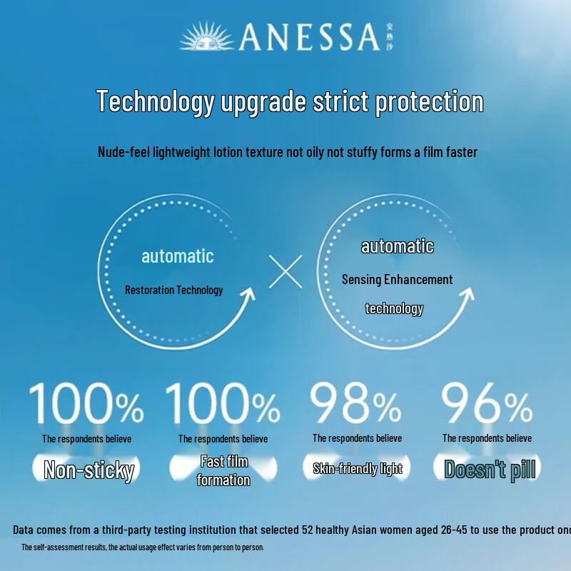 ANESSA Mükemmel UV Güneş Kremi Cilt Bakım Sütü