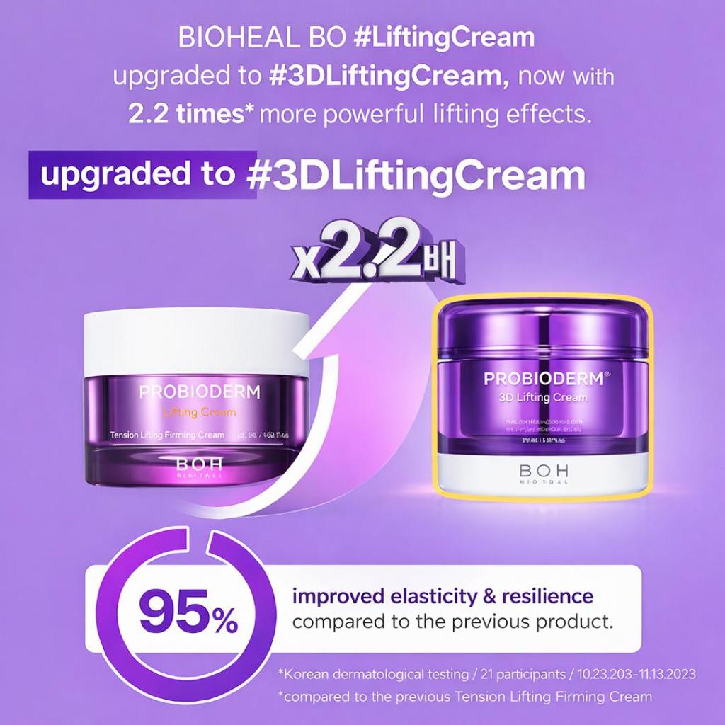 [BIO HEAL BOH] Probioderm 3D Lifting Cream Moisture 50ml+50ml Refill Set