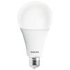 Becuri LED – Becuri și tuburi LED
