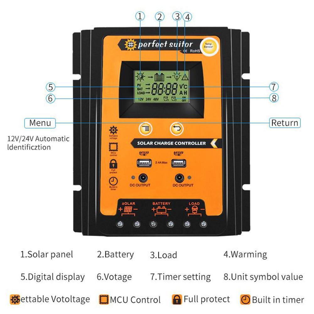 Multiple Protection Charge Controller For PWM Solar Panel Battery Powered Dual-USB Metal Regulating Solar Modules