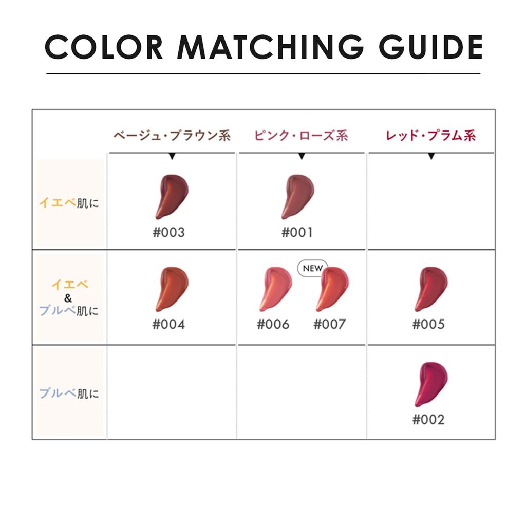 Revlon Jelly Tint Lip Color 001 Raspberry Rose Color Berry Brown Tint Lip Made In Japan Image (Yellow-Based) 2.6g