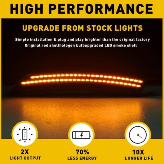 Fits Fit Chrysler 2015-2017 200 Front Smoked Amber Side LED Marker Lamp Pair Set