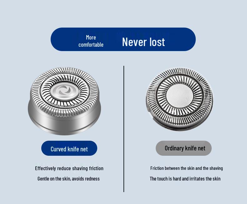 Germany 4D Electric Shaver: Rechargeable, Washable, Three-Blade Men's Razor and Smart Beard Trimmer with Floating Heads.