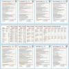 36-Page Attention Deficit Hyperactivity Cleaning Planner Board - A Comprehensive Daily, Weekly, Monthly and Annual Task Organizer for Home Maintenance