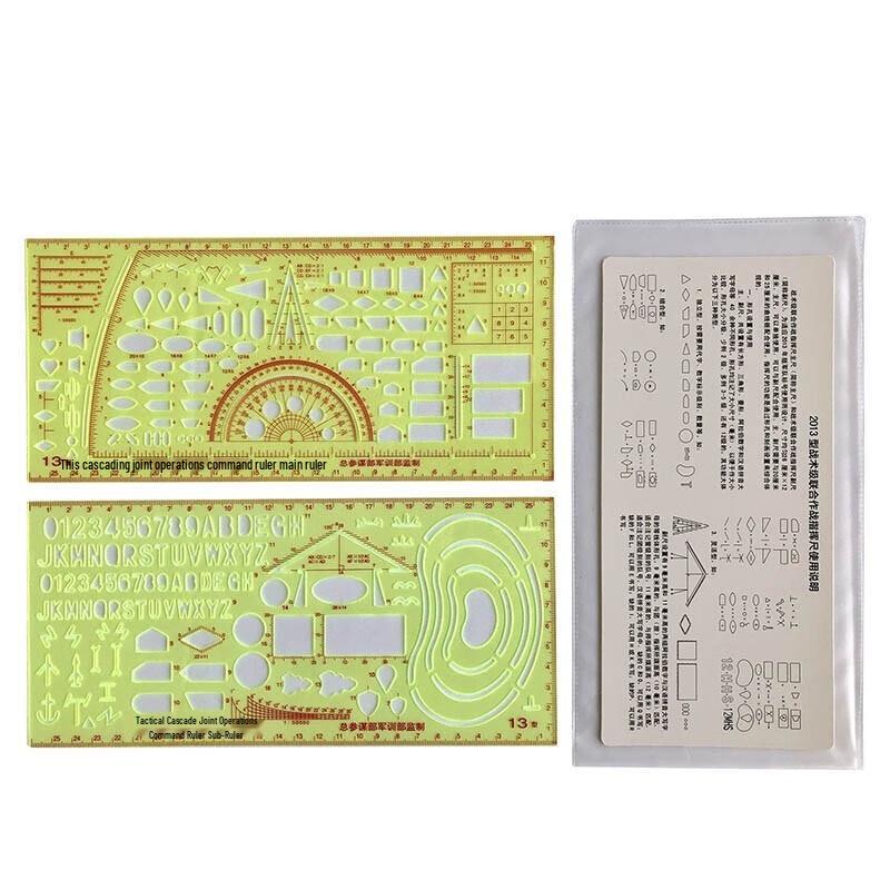 Military Tactical Joint Operations Command Ruler