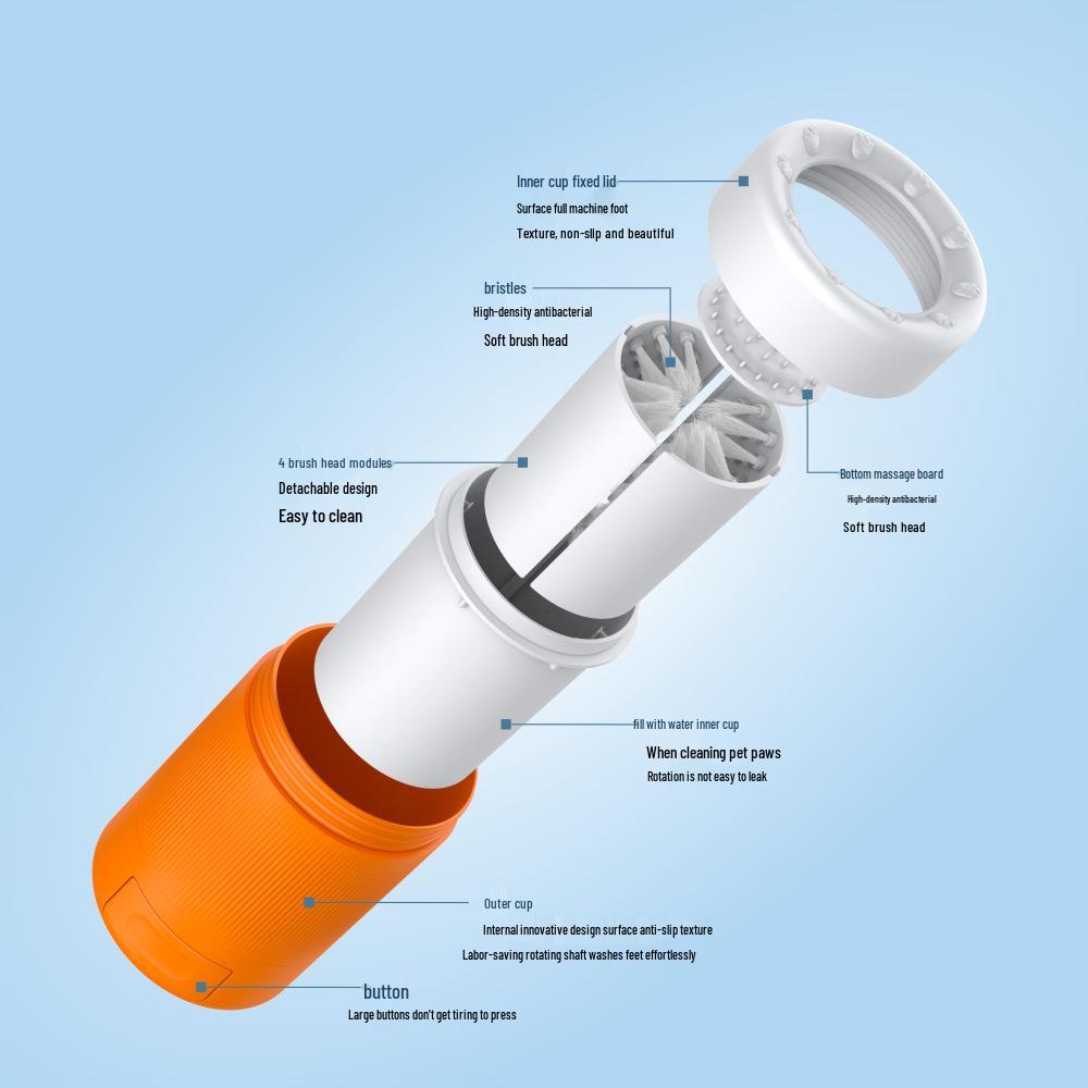 Automatic Dog and Cat Paw Washing Cup