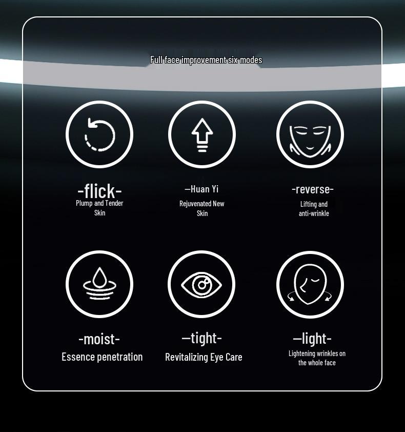 Red Light EMS Microcurrent Facial Firming & Warming Device