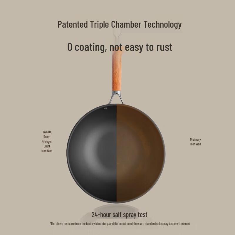 Sanhe Nitrogen-Treated Non-Stick Iron Wok