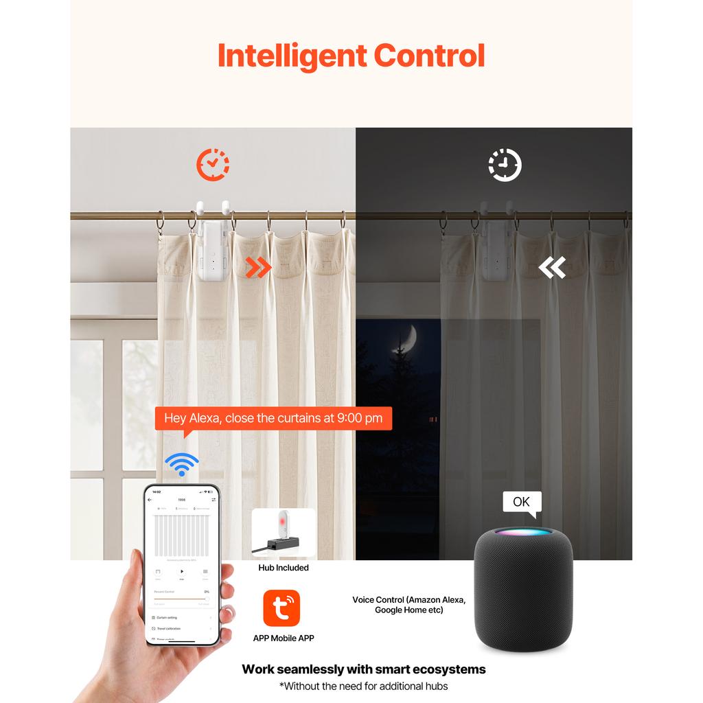 SucceBuy Automatischer Vorhangöffner APP-Fernsteuerung Hub im Lieferumfang enthalten Kompatibel mit Alexa und Google Home für Vorhangstangen U/I-Schienen