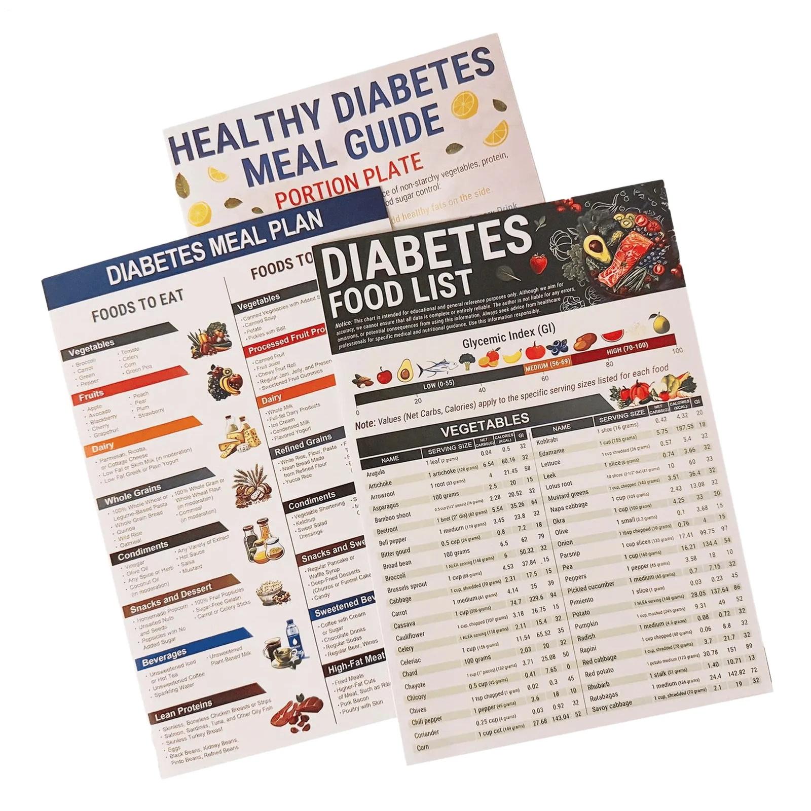 Diabetic Meal Plan New Diabetes Diet Food Guide Informative Diabetes Food List For Weight Management Diabetes Resources