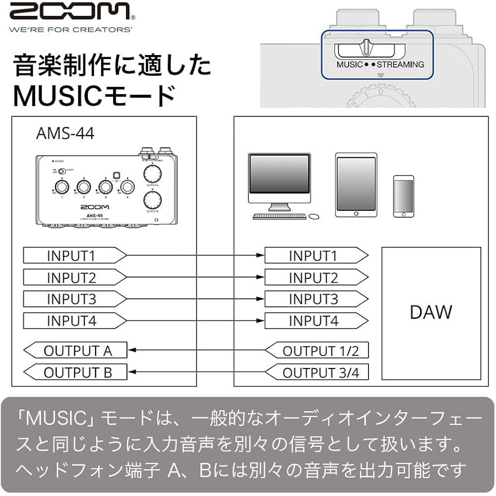 ZOOM AMS-44 Audio Interface 4IN/4 OUT [Switch Distribution Mode with 1 Switch] USB Type-C Smartph...