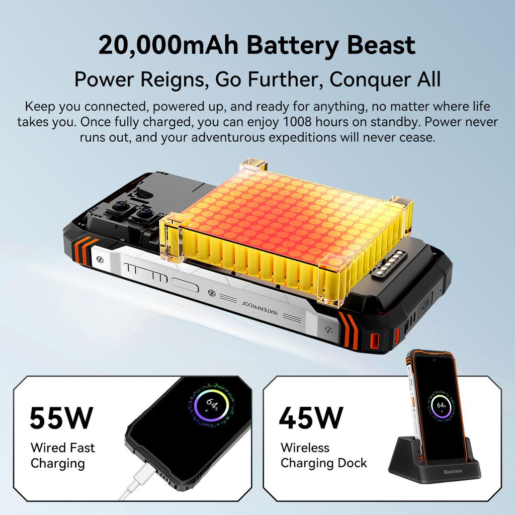 Blackview XPLORE 1 Pro 5G AI Smartphone de Exterior 48GB+512GB Cameră cu Imagini Termice Telefon Mobil