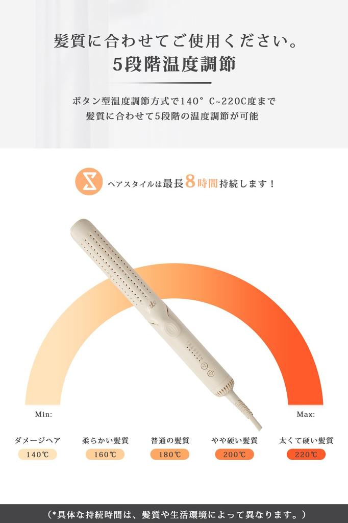 yete Hair Iron Straight Hair Iron 2way Hairdresser Professional Hair Care Cold Air Technology Get Hot Hands 160 Cold Air Outlets Nano Care 5 Level