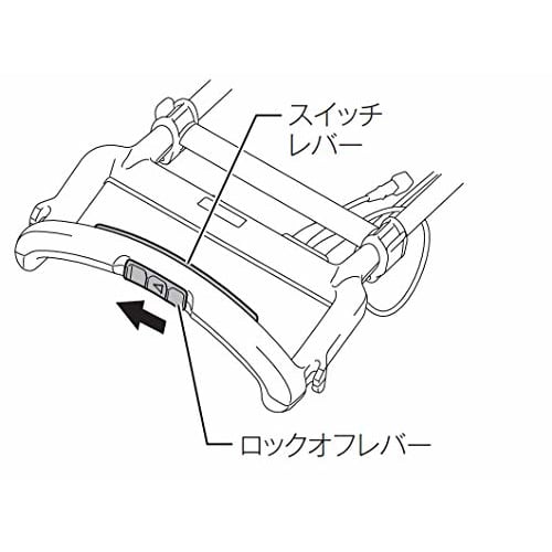 Makita Elektro-Rasenmäher (Wechselstrom 100 V) Rollentyp 5 Klingen/Netzkabeltyp Schnittbreite 280 mm/Höhe 5 – 55 mm MLM2851