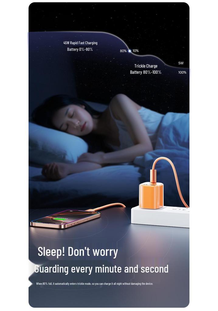 45W Fast Charger for iPhone 16 Pro Max & Apple Devices: 15 Gallium Nitride