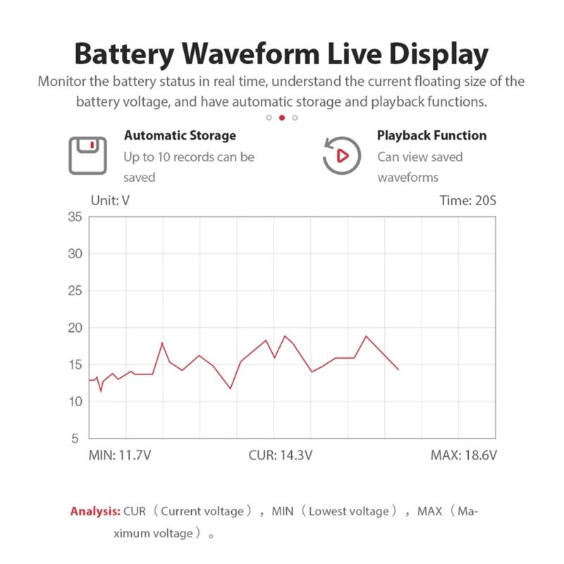 Multi-functional Diagnostic Instrument Alternator Cranking Charging-Analyzer Tester Car Battery Waveform-Analyzer 6V/12V