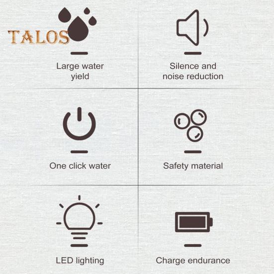 Elektryczna Pompka do Wody Bezprzewodowy Dozownik do Butelki z Wodą Ładowany przez USB Pompka do Wody Pitnej Przenośna Pompka do Gier Plenerowych dla Dzieci Kemping
