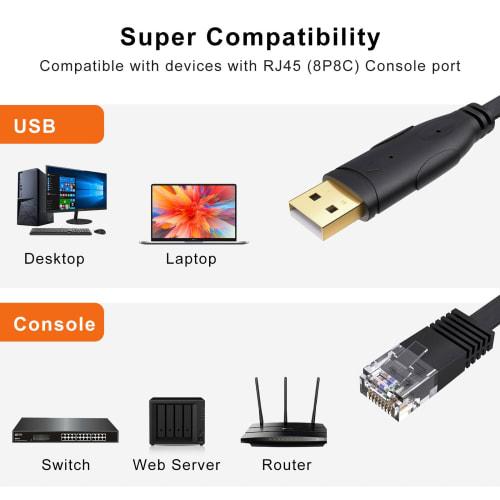 USB Console Cable, CableCreation FTDI-FT232RL Built-in Chipset USB-RJ45 Serial Cable for Cisco, NETGEAR, TP-Link, Linksys, Ubiquiti, Huawei Routers/Sw