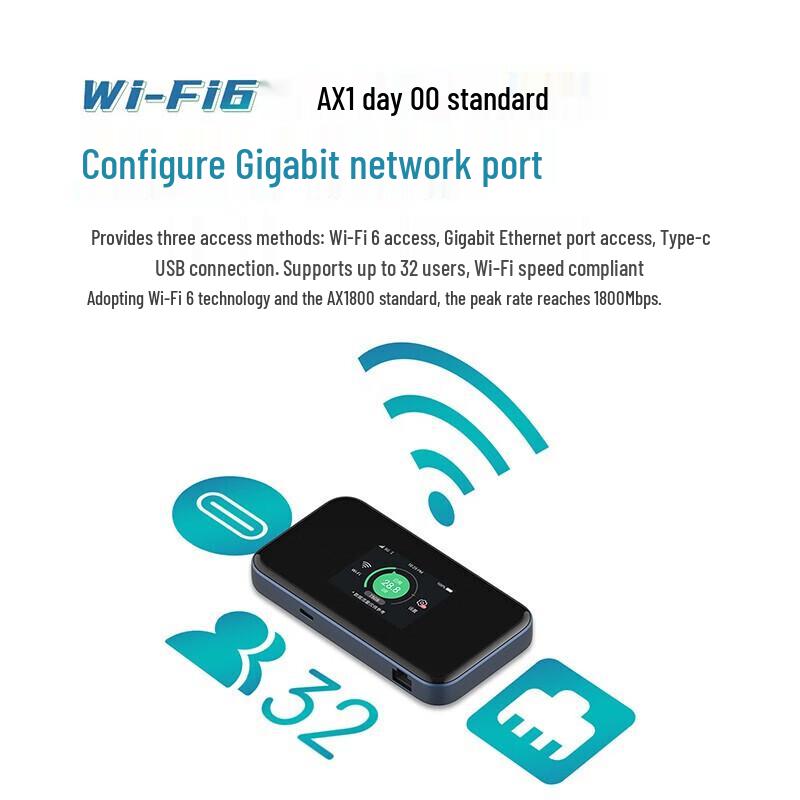 ZTE MU5002 5G Portable WiFi 6 Mobile Hotspot