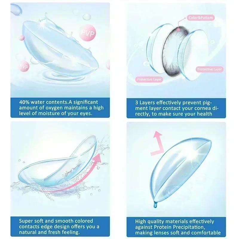 FUNSACHY 1 Pair Korean Lenses Colored Contact Lenses for Eyes Natural Round Black Brown Lens Beautiful Pupil Color Eye Contacts