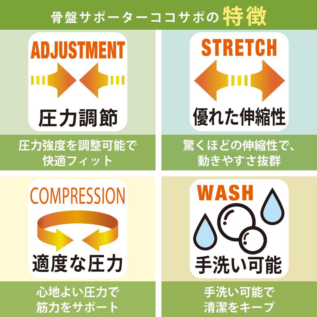 Pánevní Doporučeno fyzioterapeuty a Ochranná spodní část beder [LIMEY] Podpora, Chiropraktici, Cocosapo, Sporty, Péče o děti, Záda, Bolest,