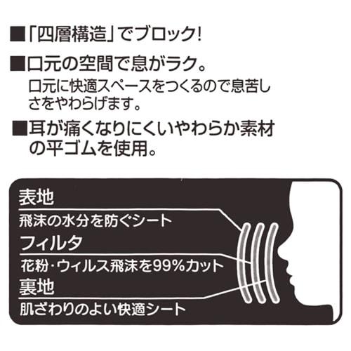 Skater Non-woven Mask Regular Size 4 Layer Structure Increased Box Disney Mickey Mouse 30 Pieces MSKP40-A