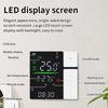 Water and Electric Heating Smart Thermostat Featuring Wall Mounted Design and LED Control for Precise Temperature Adjustment
