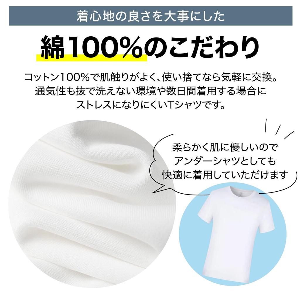RONGUI Men's Disposable Cotton T-Shirts, 7-Pack, Individually Wrapped, Short Sleeve, Crew Neck, Plus Sizes, Suitable for Hospital Use (JP, Alphabet, 4