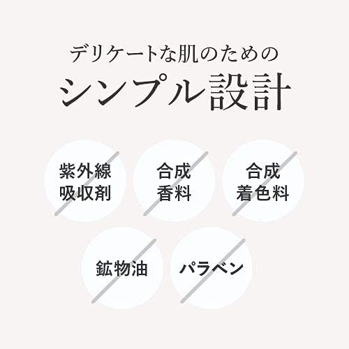 AHA Retinol Peeling Seife Gesichtswaschmittel 100g Plus Clean 1,5%