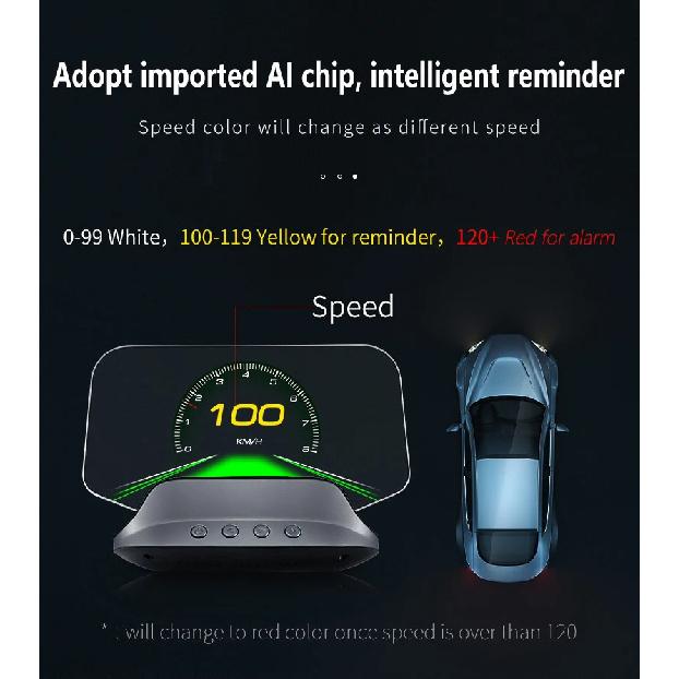 C3 Navigation Mirror  HUD Car Head up Display with OBD2 HD GPS Navigation Bluetooth Windshield Speed Projector Security Alarm