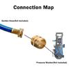 Hose Adapter Male to Male Female to Female Rustproof 3/4'' Brass Connector
