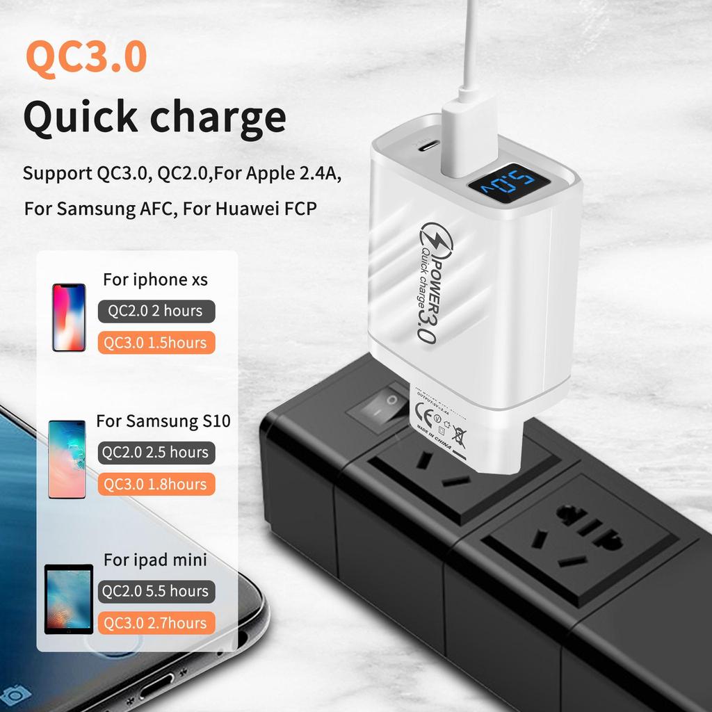 Chargeur USB PD 20W, Charge rapide, Type C, affichage numérique, adaptateur de Charge de téléphone, pour iPhone, Samsung, Xiaomi, Huawei, chargeur mural