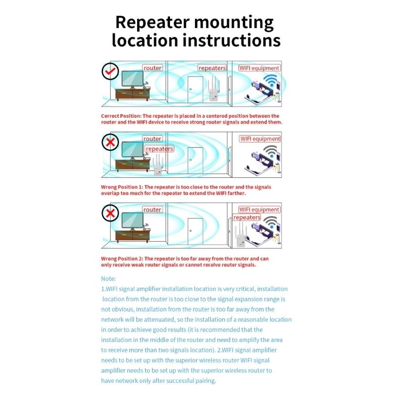 300Mbps WiFi Signal Amplifier Wireless Networking Router Repeating Wall Extender Accessories Enhancer Home Penetration