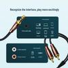 Ugreen 3.5mm To 2RCA Audio Cable CN Plug (adapter Included)
