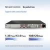 Huawei S5735S-H24S4X-A Layer 3 10G Optical Switch