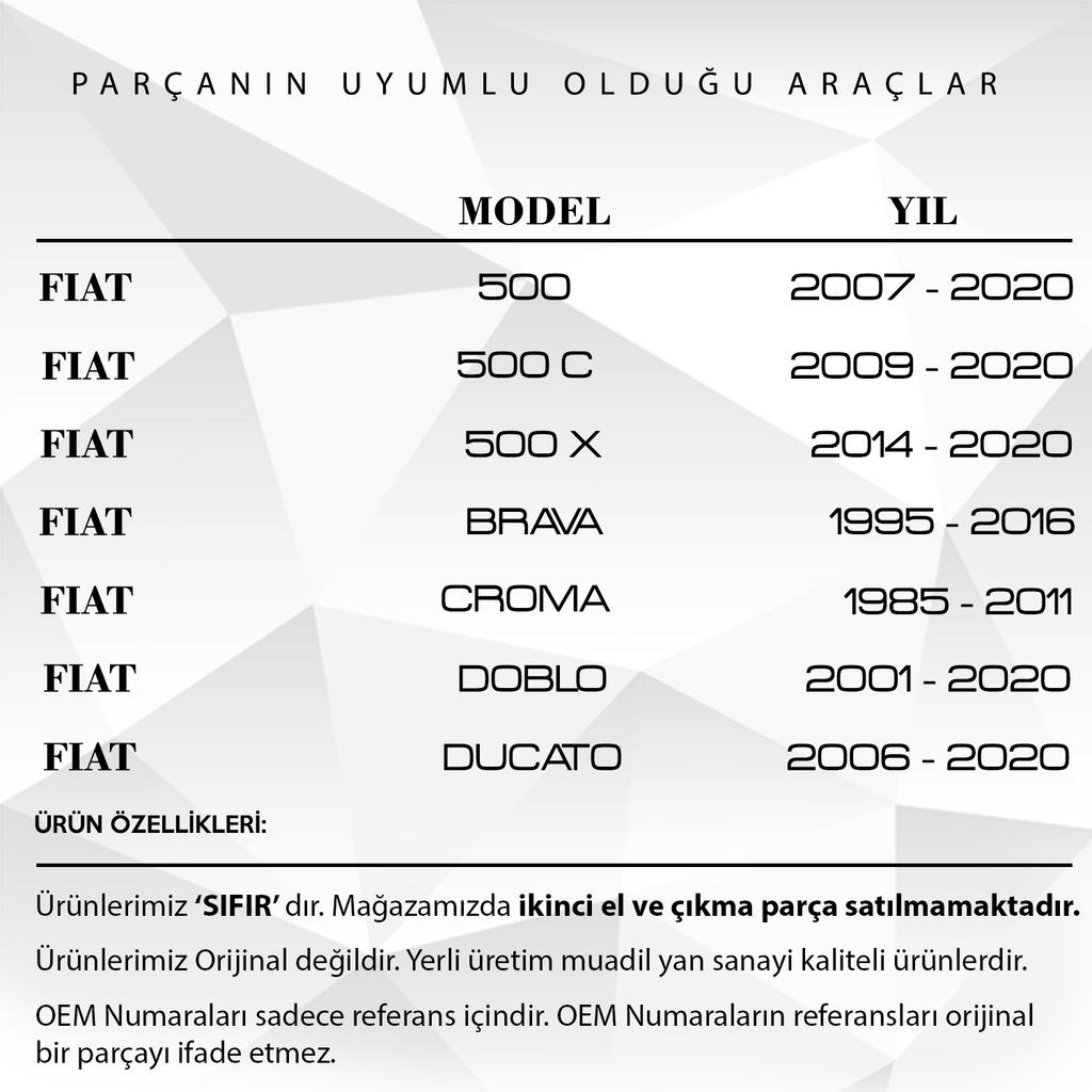Float Cover for Fiat Doblo, Ducato, 500, Punto