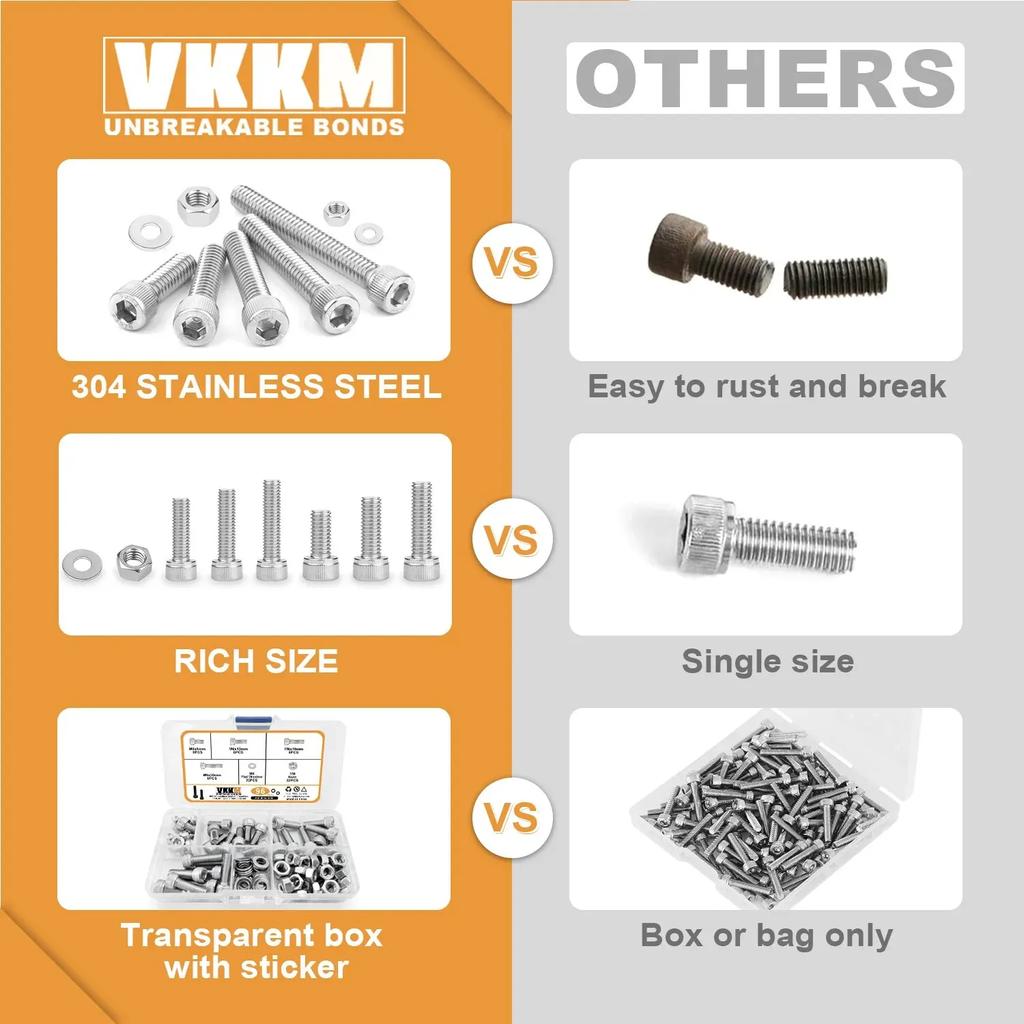 96Pcs M6 Hexagon Head Screw And Nut Set, M6 X 8/12/16/20mm Stainless Steel Screw Set, Cup Head Screw With Allen Wrench