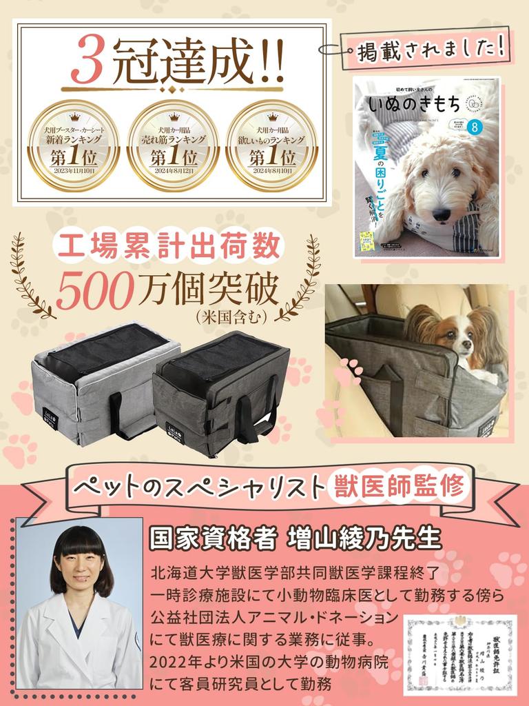 In einer Hundezeitschrift und unter Aufsicht eines Drive Box Drive Bed mit Bodenplatte Kleiner Hund Haustierträger Deckel [Veröffentlicht von Tierarzt] [LaLa-Pets] (Grau